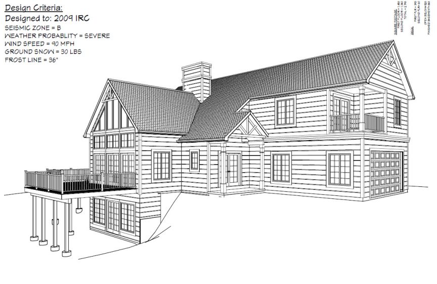 2798SF 2 Story Lodge Style | Meyer Home Sales LLC Custom Homes and Additions